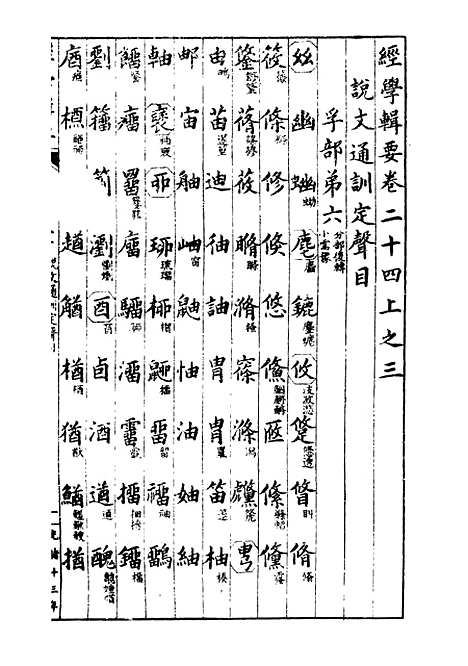 【经策通纂经学辑要】二十六 - 经策通纂_陈遹声点石斋.pdf