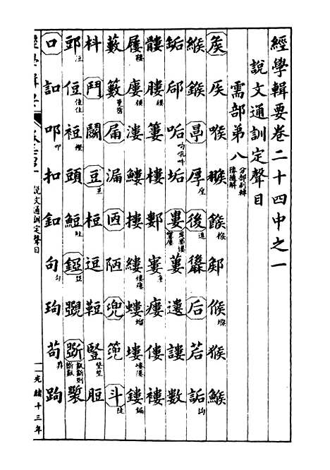 【经策通纂经学辑要】二十七 - 经策通纂_陈遹声点石斋.pdf