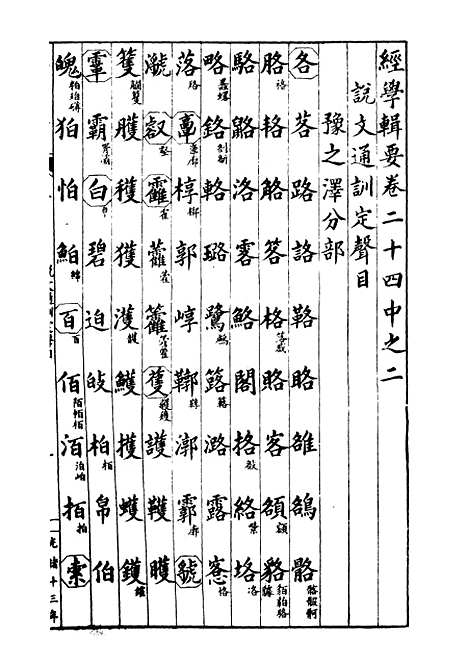 【经策通纂经学辑要】二十八 - 经策通纂_陈遹声点石斋.pdf