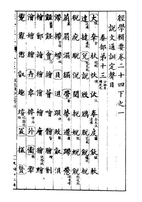 【经策通纂经学辑要】三十 - 经策通纂_陈遹声点石斋.pdf