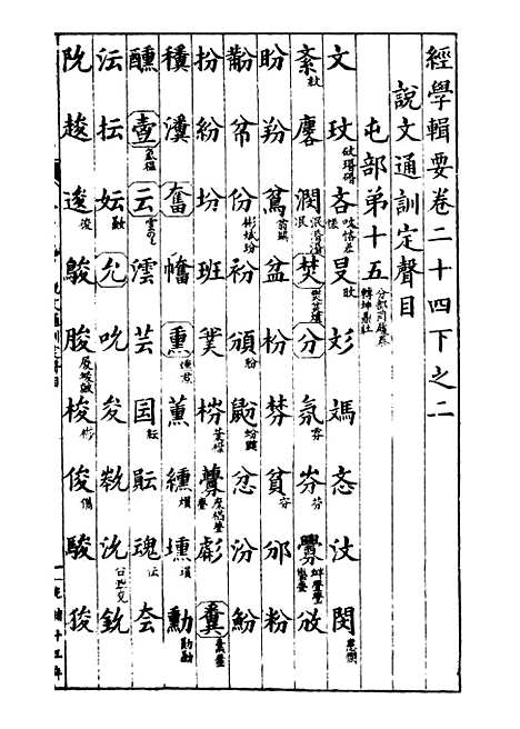 【经策通纂经学辑要】三十一 - 经策通纂_陈遹声点石斋.pdf