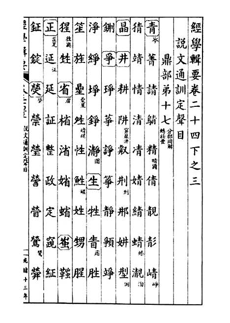 【经策通纂经学辑要】三十二 - 经策通纂_陈遹声点石斋.pdf