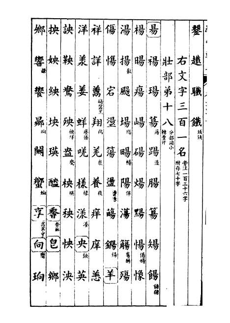 【经策通纂经学辑要】三十二 - 经策通纂_陈遹声点石斋.pdf