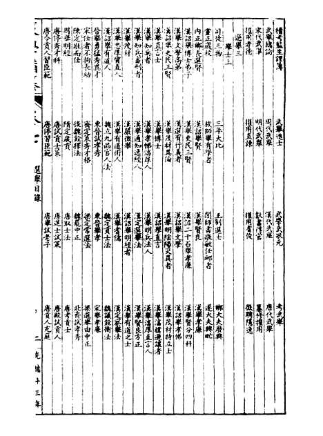 【经策通纂策学备纂】二 - 经策通纂_陈遹声点石斋.pdf