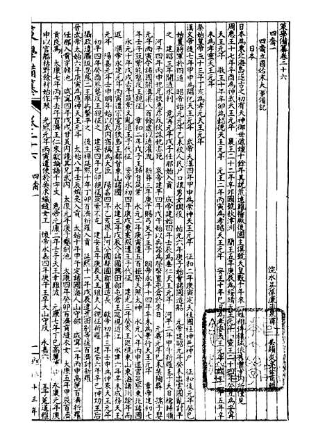 【经策通纂策学备纂】三十七 - 经策通纂_陈遹声点石斋.pdf