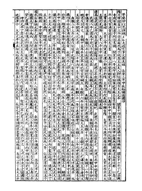 【经策通纂策学备纂】三十七 - 经策通纂_陈遹声点石斋.pdf