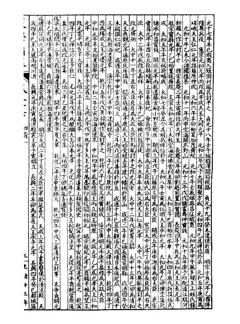 【经策通纂策学备纂】三十七 - 经策通纂_陈遹声点石斋.pdf