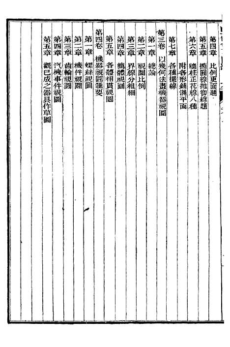 【算学】三 - 西学富强丛书_富强斋主人鸿文书局.pdf