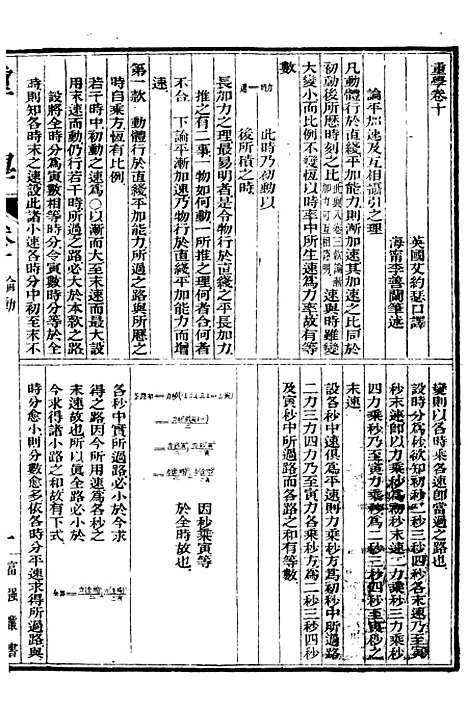 【重学】二 - 西学富强丛书_富强斋主人鸿文书局.pdf