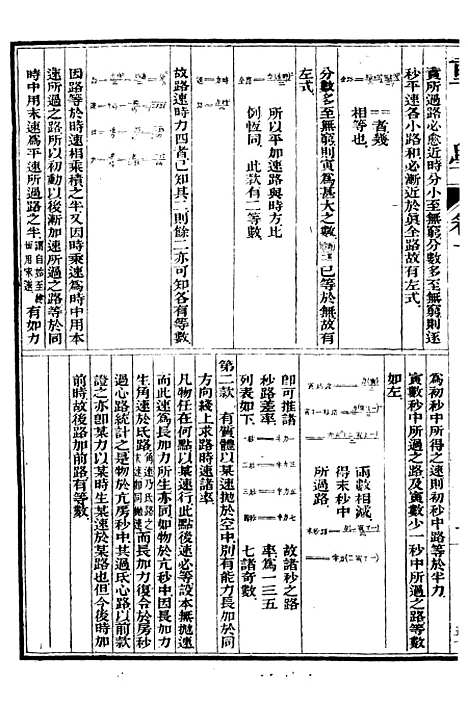 【重学】二 - 西学富强丛书_富强斋主人鸿文书局.pdf