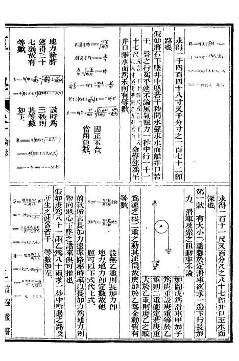 【重学】二 - 西学富强丛书_富强斋主人鸿文书局.pdf