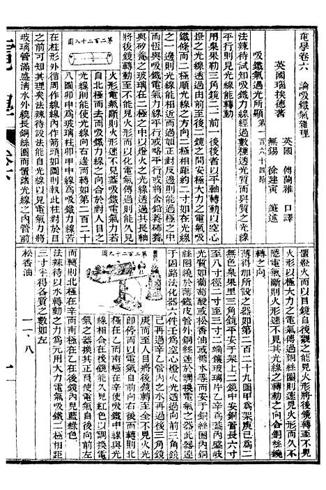 【电学】三 - 西学富强丛书_富强斋主人鸿文书局.pdf