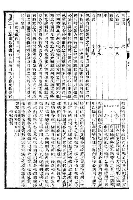 【电学】三 - 西学富强丛书_富强斋主人鸿文书局.pdf