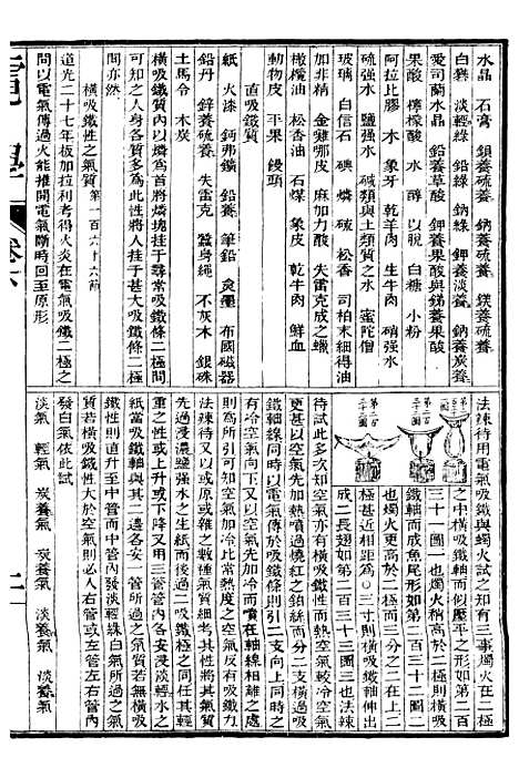 【电学】三 - 西学富强丛书_富强斋主人鸿文书局.pdf