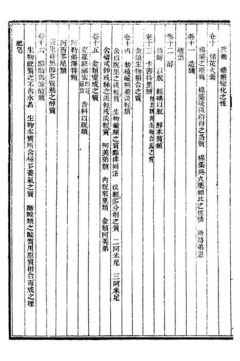 【化学】二 - 西学富强丛书_富强斋主人鸿文书局.pdf