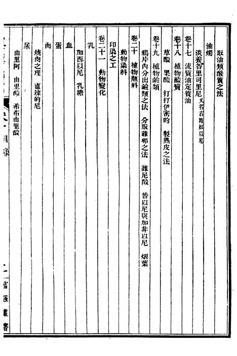 【化学】二 - 西学富强丛书_富强斋主人鸿文书局.pdf