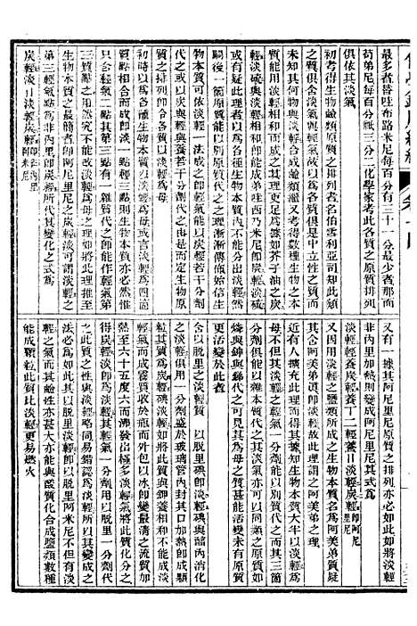 【化学】三 - 西学富强丛书_富强斋主人鸿文书局.pdf