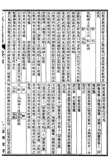 【化学】三 - 西学富强丛书_富强斋主人鸿文书局.pdf