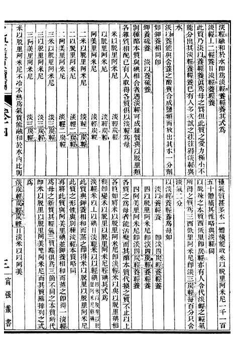 【化学】三 - 西学富强丛书_富强斋主人鸿文书局.pdf