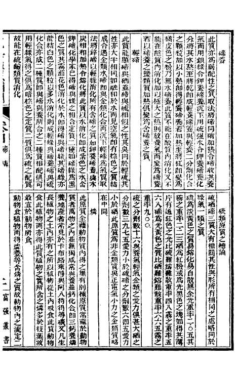 【化学】六 - 西学富强丛书_富强斋主人鸿文书局.pdf