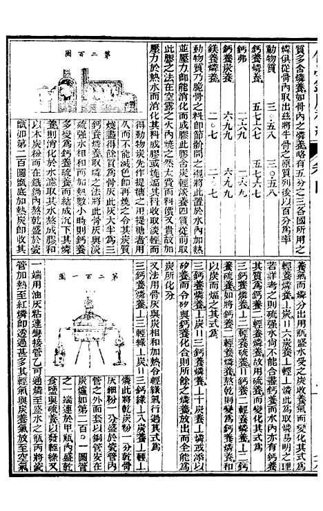 【化学】六 - 西学富强丛书_富强斋主人鸿文书局.pdf