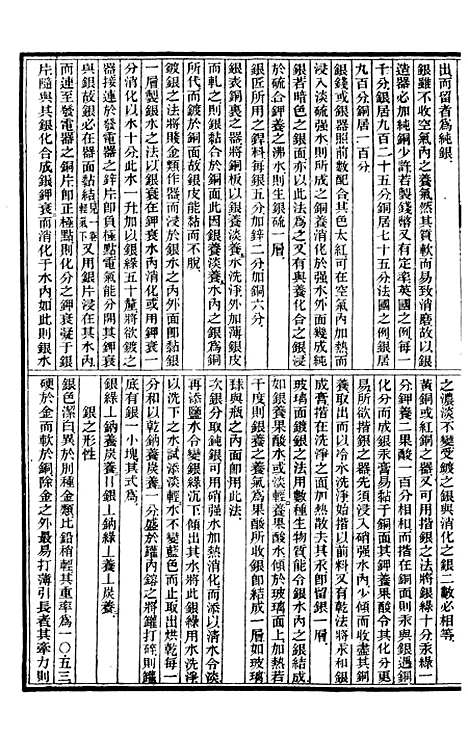 【化学】七 - 西学富强丛书_富强斋主人鸿文书局.pdf