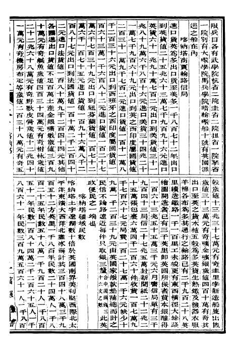 【史学】三 - 西学富强丛书_富强斋主人鸿文书局.pdf