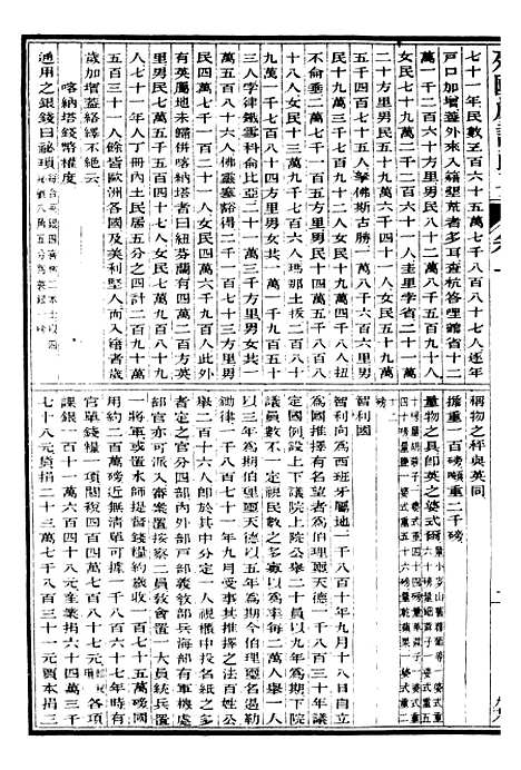 【史学】三 - 西学富强丛书_富强斋主人鸿文书局.pdf