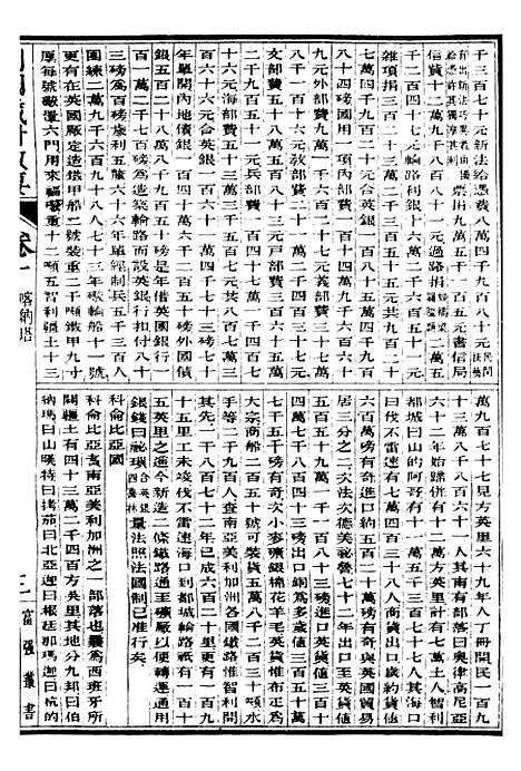 【史学】三 - 西学富强丛书_富强斋主人鸿文书局.pdf