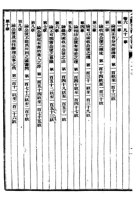 【公法学】三 - 西学富强丛书_富强斋主人鸿文书局.pdf