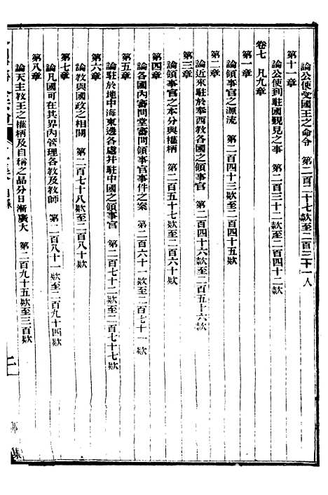 【公法学】三 - 西学富强丛书_富强斋主人鸿文书局.pdf