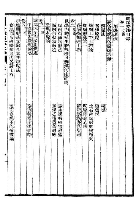 【矿学】一 - 西学富强丛书_富强斋主人鸿文书局.pdf