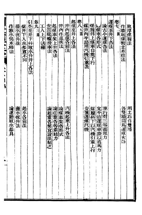 【矿学】一 - 西学富强丛书_富强斋主人鸿文书局.pdf