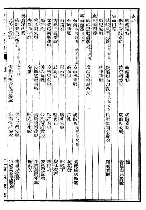 【矿学】三 - 西学富强丛书_富强斋主人鸿文书局.pdf