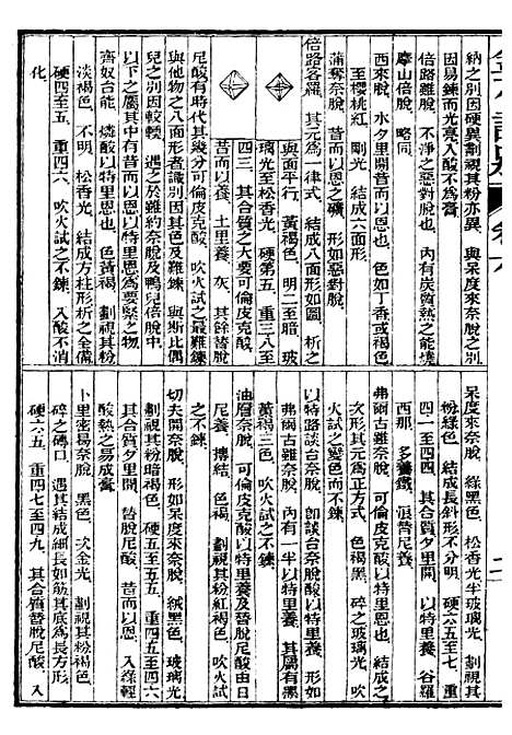 【矿学】四 - 西学富强丛书_富强斋主人鸿文书局.pdf