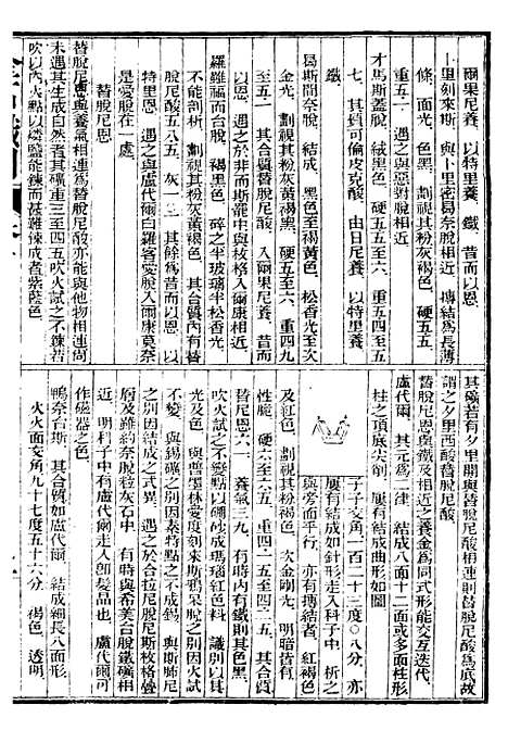 【矿学】四 - 西学富强丛书_富强斋主人鸿文书局.pdf