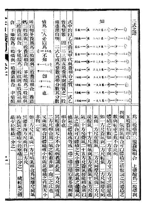 【矿学】五 - 西学富强丛书_富强斋主人鸿文书局.pdf