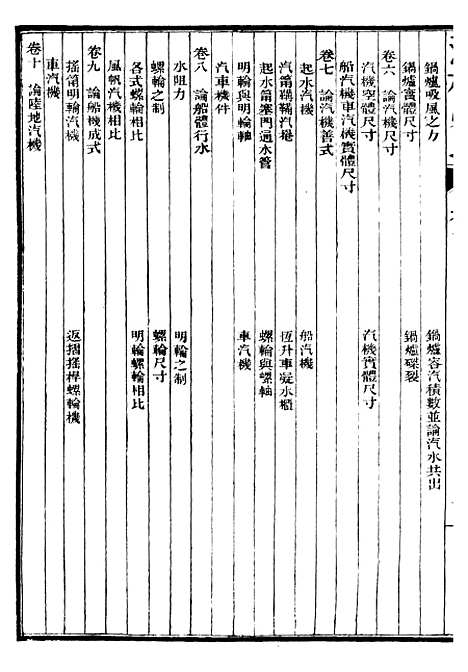 【汽机学】一 - 西学富强丛书_富强斋主人鸿文书局.pdf