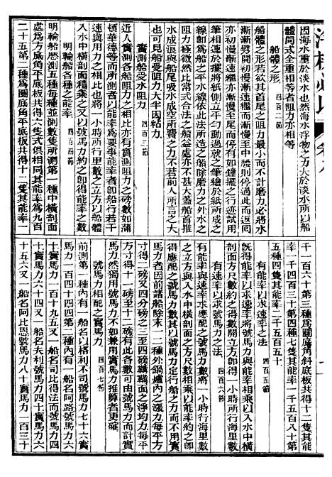 【汽机学】二 - 西学富强丛书_富强斋主人鸿文书局.pdf