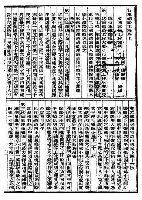 【工艺学】三 - 西学富强丛书_富强斋主人鸿文书局.pdf