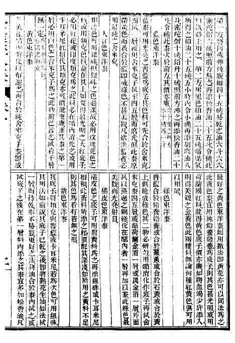 【工艺学】五 - 西学富强丛书_富强斋主人鸿文书局.pdf