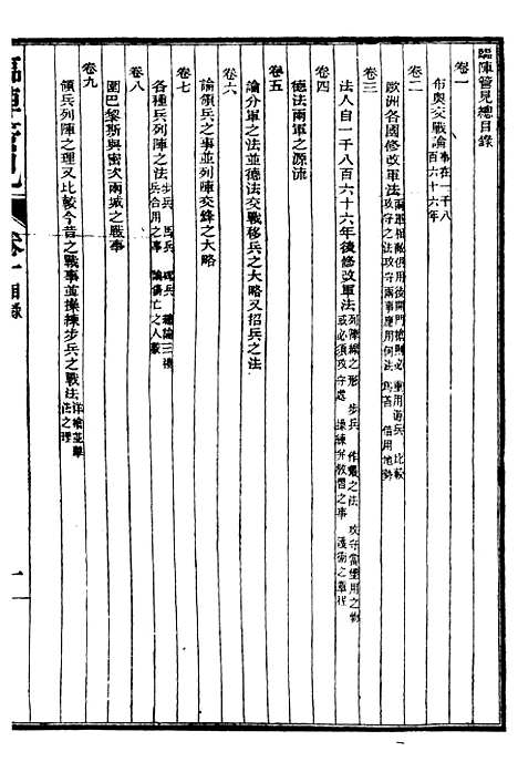 【兵政学】二 - 西学富强丛书_富强斋主人鸿文书局.pdf