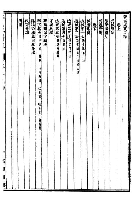 【兵政学】三 - 西学富强丛书_富强斋主人鸿文书局.pdf