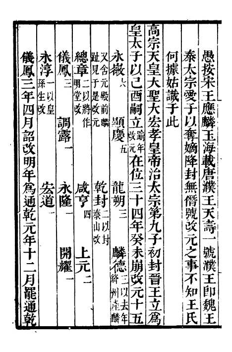 【历代建元考】二 - 补守山阁丛书_钱熙祚.pdf