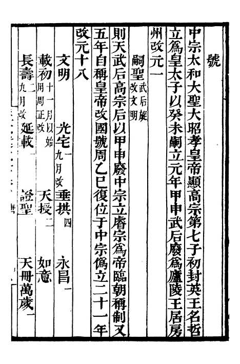 【历代建元考】二 - 补守山阁丛书_钱熙祚.pdf