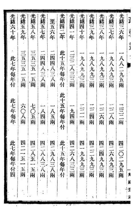 【政艺丛书】七 - 邓实.pdf