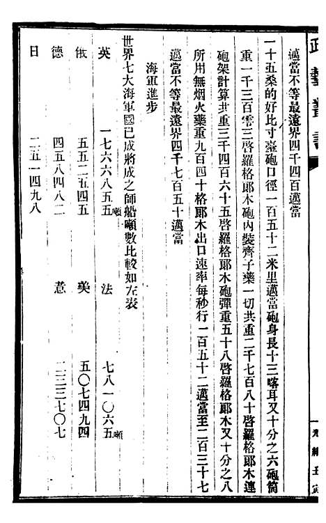 【政艺丛书】十八 - 邓实.pdf