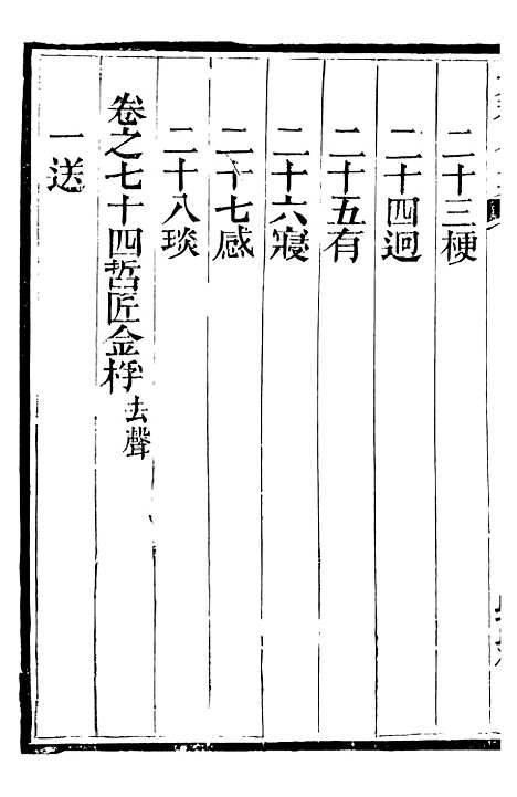 【总纂升庵合集】十五 - 杨慎新都王鸿文堂.pdf