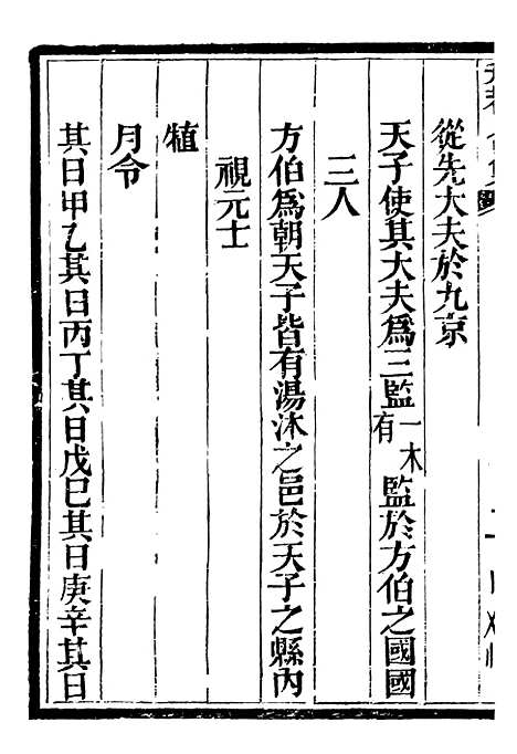 【总纂升庵合集】二十二 - 杨慎新都王鸿文堂.pdf