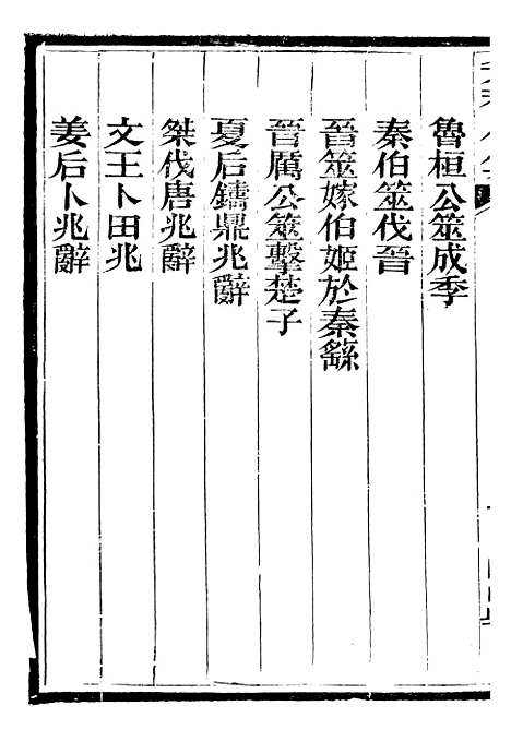 【总纂升庵合集】三十三 - 杨慎新都王鸿文堂.pdf